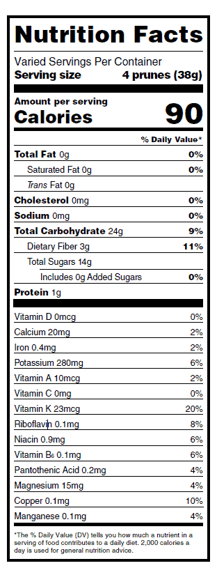 prune nutrition facts